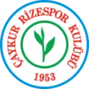 Rizespor