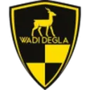 Wadi Degla