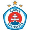Slovan Bratislava II