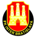 Inter Bratislava