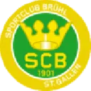 Brühl