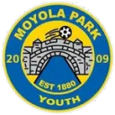 Moyola Park