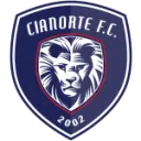 Cianorte