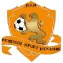 Dynamik