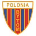 Polonia Bytom