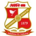 Swindon Town