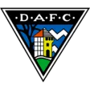 Dunfermline
