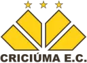 Criciuma