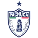 Pachuca W