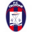 Crotone U19