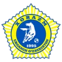 Xorazm