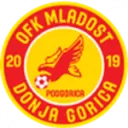 Mladost DG