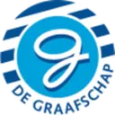 De Graafschap U21