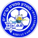 Kiryat Yam SC