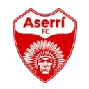Aserri FC
