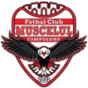 Muscelul Câmpulung Elite