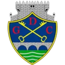 Chaves