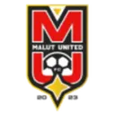 Malut United