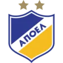 Apoel Nicosia