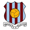 Gzira United