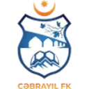 Cəbrayıl