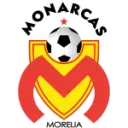 Monarcas