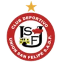 Union San Felipe