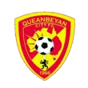 Queanbeyan City