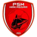 PSM Makassar