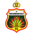 Bhayangkara FC