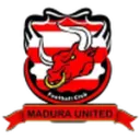 Persepam Madura Utd