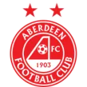 Aberdeen