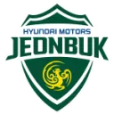 Jeonbuk Motors II