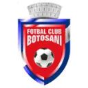 FC Botosani