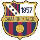 Camaiore