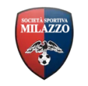 Milazzo