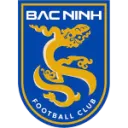 Bắc Ninh
