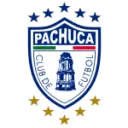 Pachuca U21