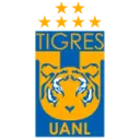 Tigres UANL U21