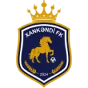 Xankəndi FK