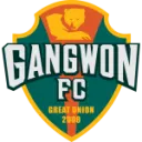 Gangwon FC