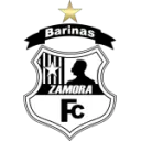 Zamora FC