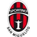 Sporting San Miguelito