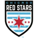 Chicago Red Stars W