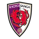 Kyoto Sanga