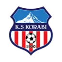 Korabi Peshkopi