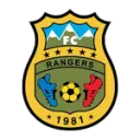 Ranger's