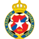Wisla Krakow