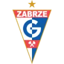 Gornik Zabrze
