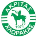 Akritas